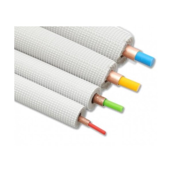 Rohrbiegehilfe - Lineset Bender