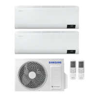 Samsung MultiSplit Wind-Free Comfort - 2x AR09TXFCAWKNEU...